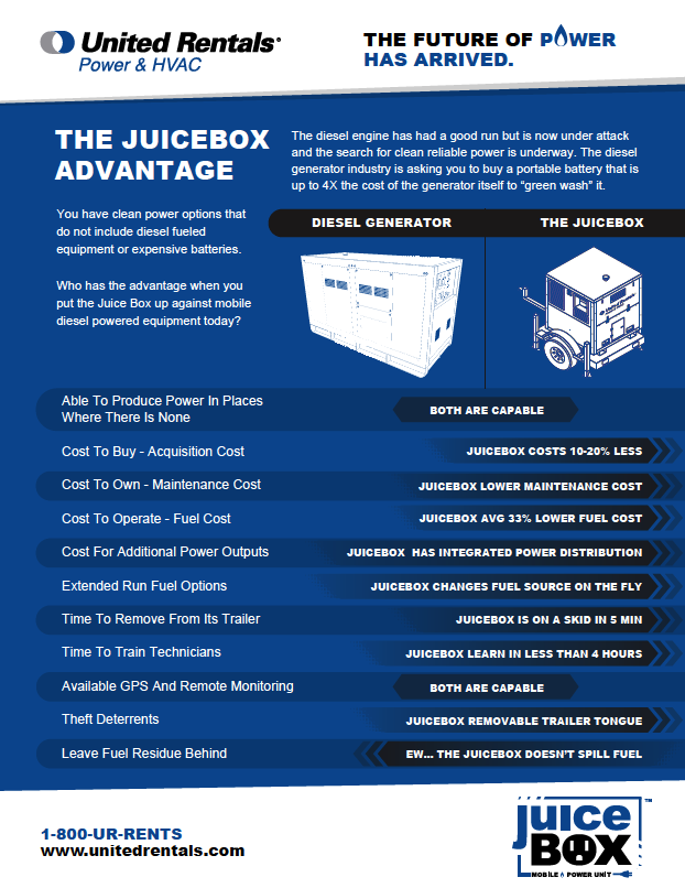 UnitedRentals_JuiceBox_Advantage